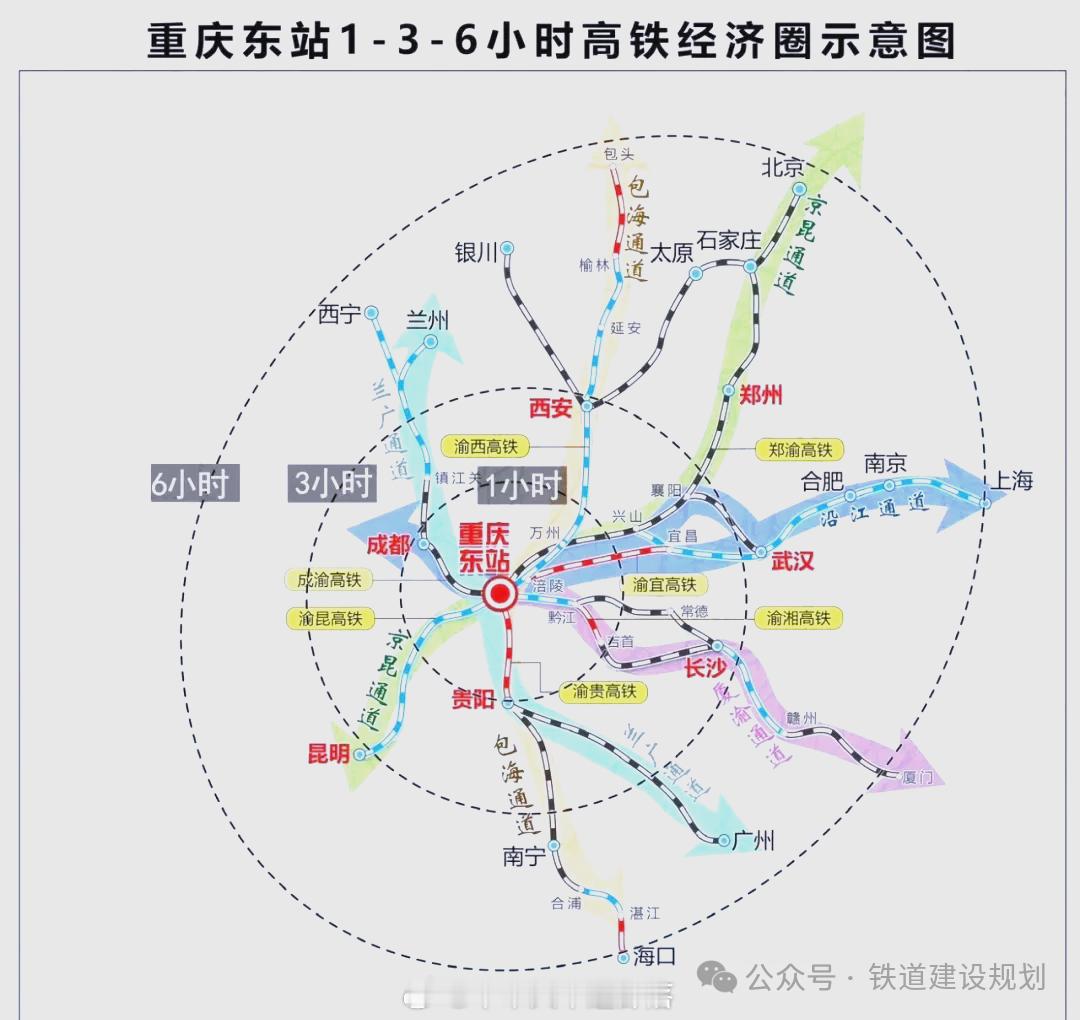 国铁头条【西部高铁枢纽：互联互通将迎大升级】4月28日，重铁集团召开2026年一