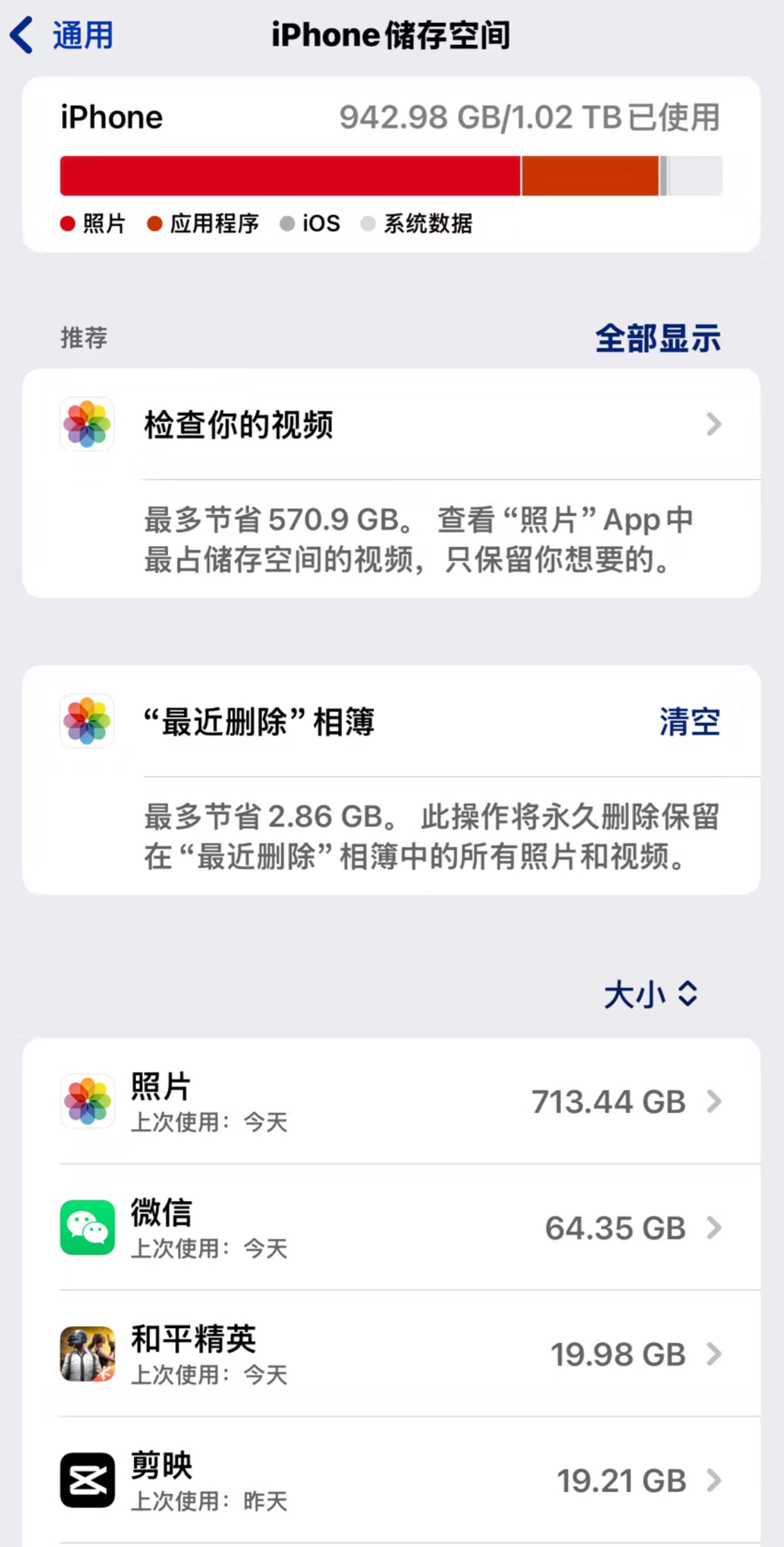 现在很多人是不是都很需要一台2TB的iPhone？ ​​​