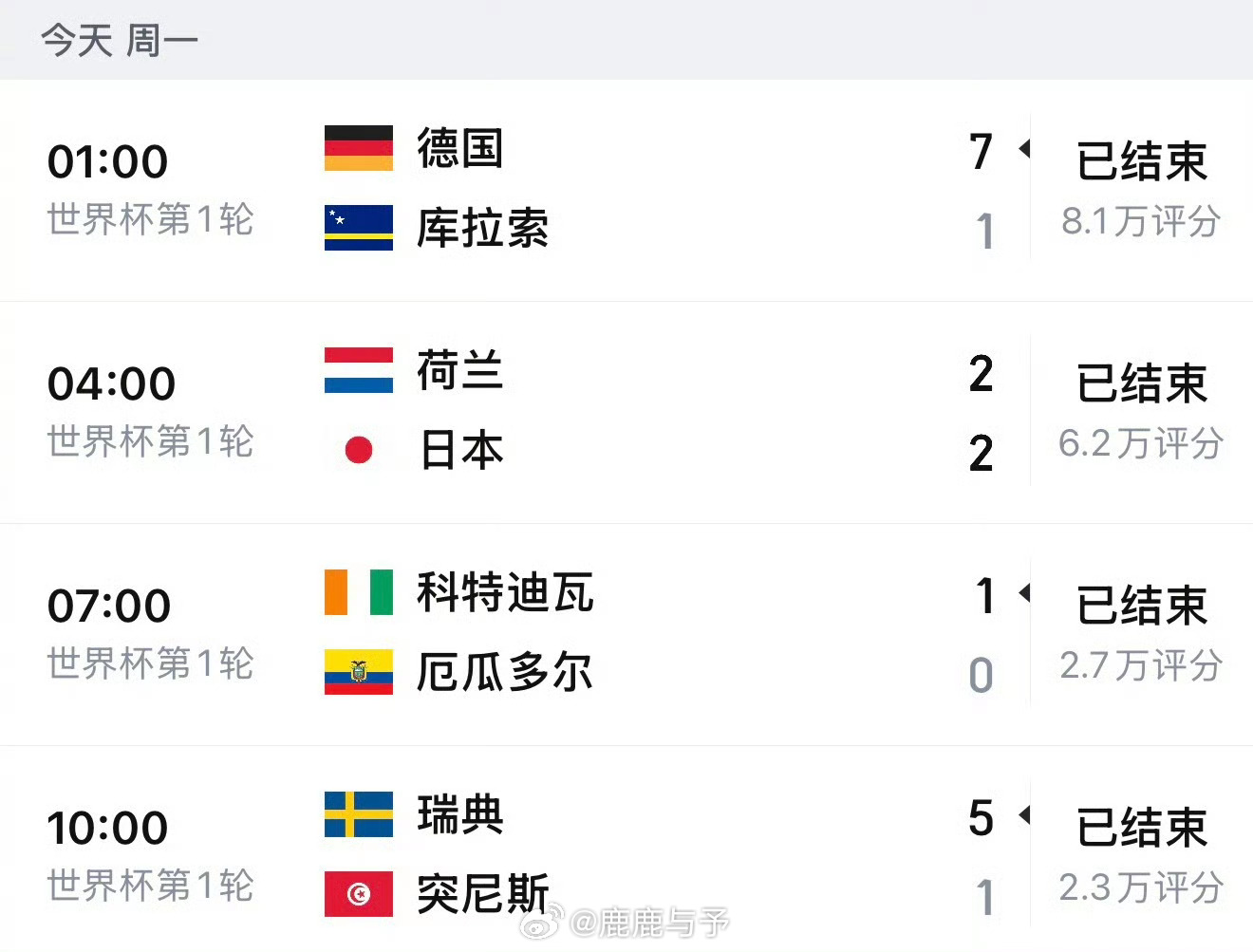 【今夜站哪边】明天世界杯赛程预告来啦！球迷朋友们快快收好！北京时间明天0点，西班