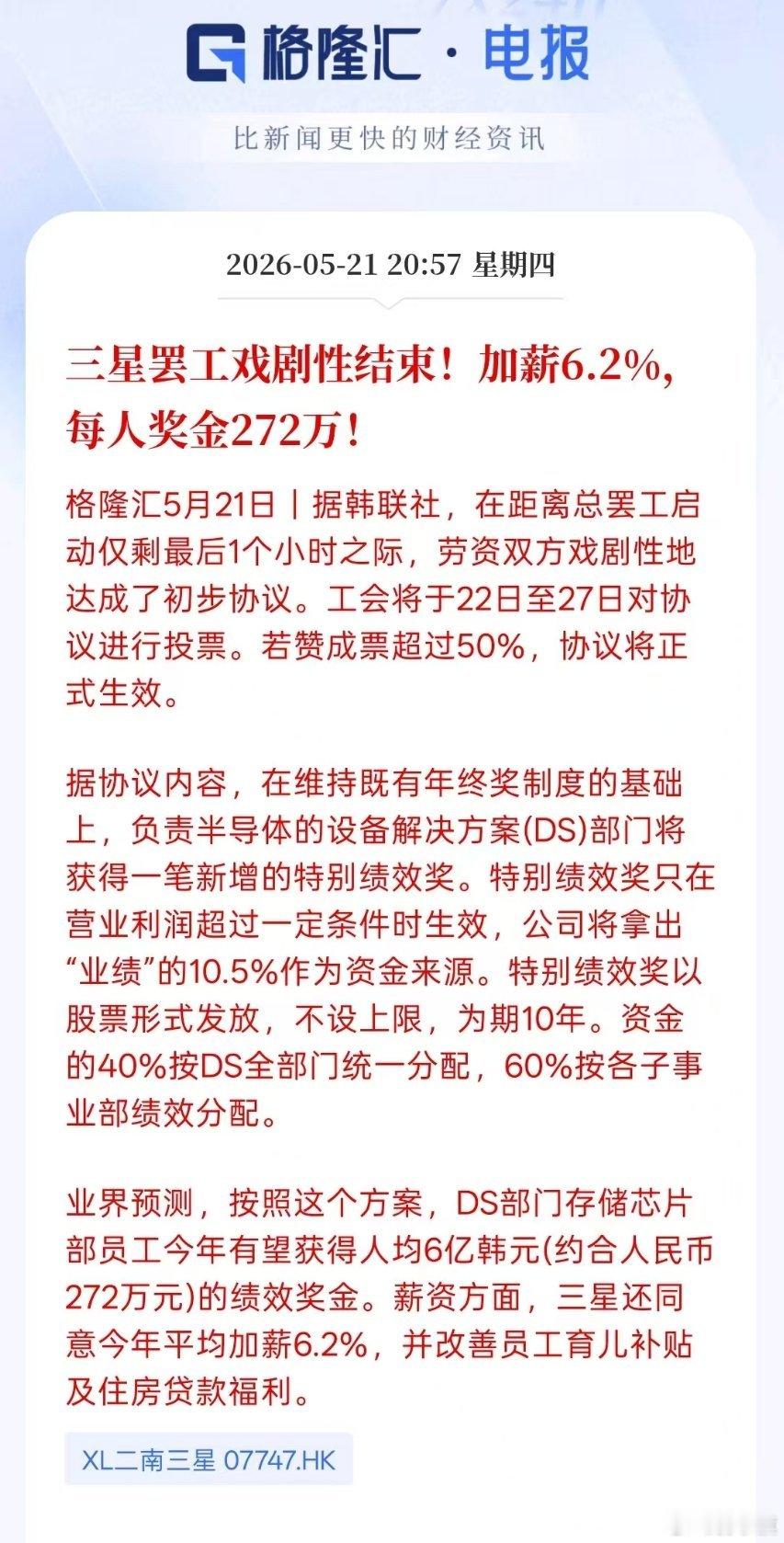 三星罢工戏剧性结束!加薪6.2%，每人奖金272万！ 