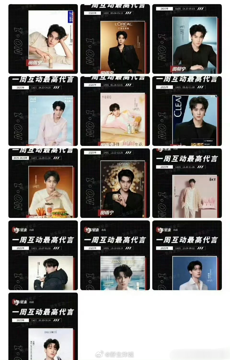 有网友发现田栩宁一年之内拿下了13次一周互动代言里面的top1，作为新晋流量，这