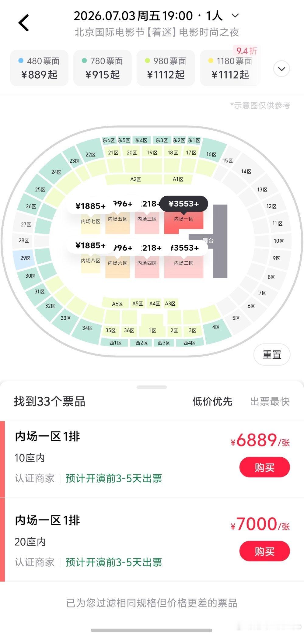 反正有檀健次的什么都贵，比昨天看的又贵了很多。 