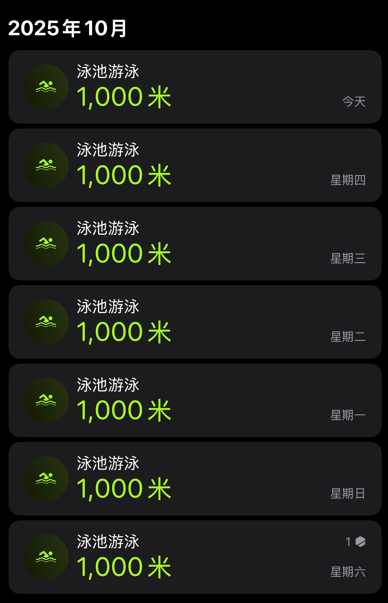 《在游泳馆办卡之后》 ​​​