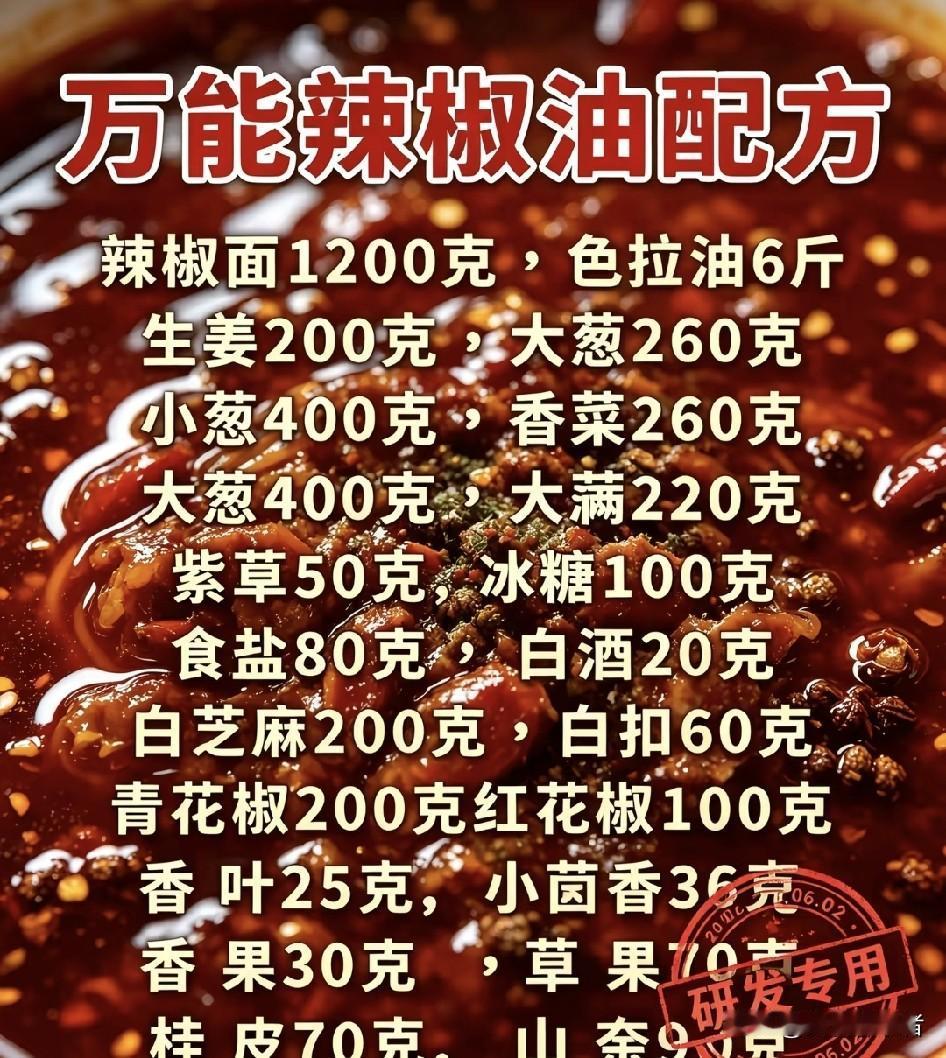 可以摆摊的小吃配方有哪些? 干小吃摆摊3年，靠3款配方在大学城门口攒下了第一辆代