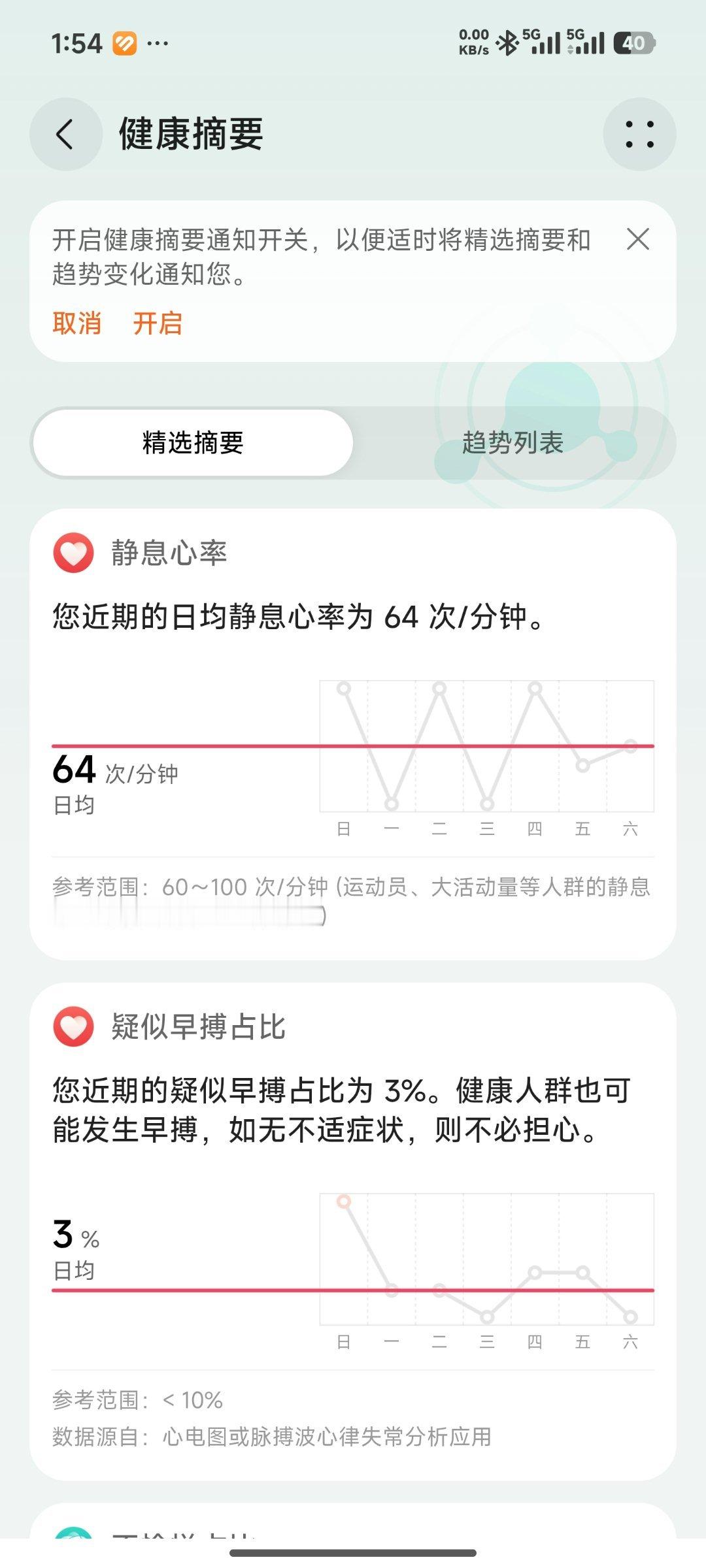 华为手环10新增的早搏筛查在健康摘要里面。我一下还没看到。这个功能还是有用的，人