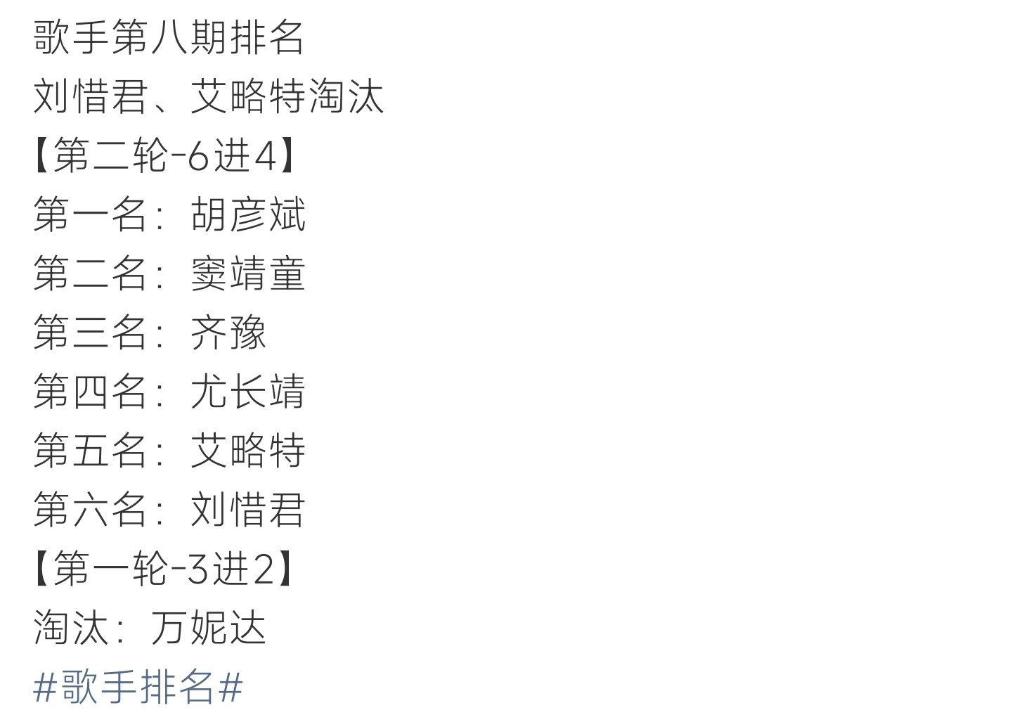 歌手排名歌手第八期完整排名出炉，胡彦斌拿下第一，刘惜君、艾略特遗憾止步本轮舞台 