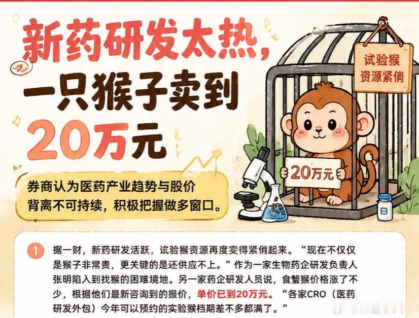 只想说 好可怜的猴子啊 干嘛不用老鼠实验