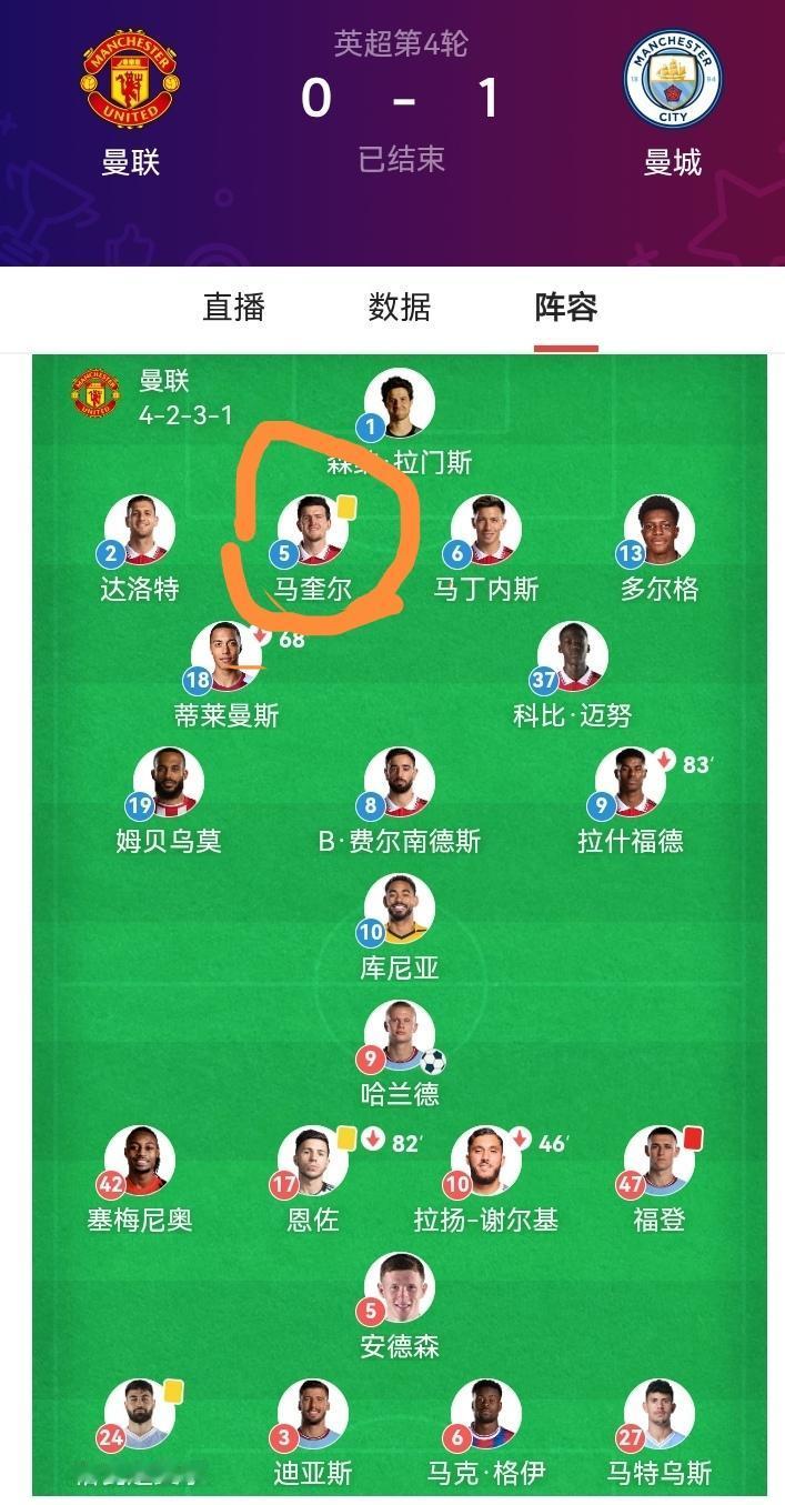 拙略的马奎尔！他怎么还在曼联干啊！真是不倒翁啊！曼联有他没个好！