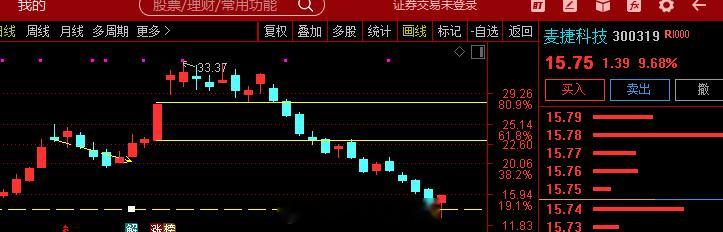 $顺络电子 sz002138$ 在TLVR、磁性材料和服务器客户导入上进度靠前，