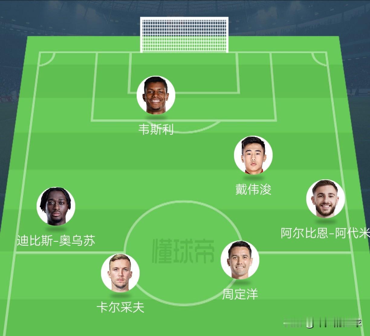 深圳新鹏城队似乎又回到中超元年，坐拥郑智，李玮峰，李毅，杨晨等顶尖球员！接连签下