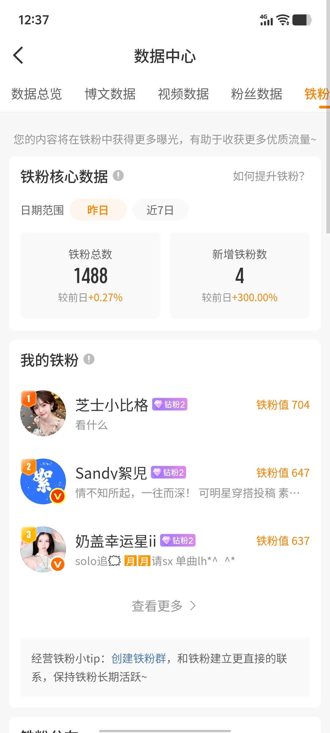 涨了4个