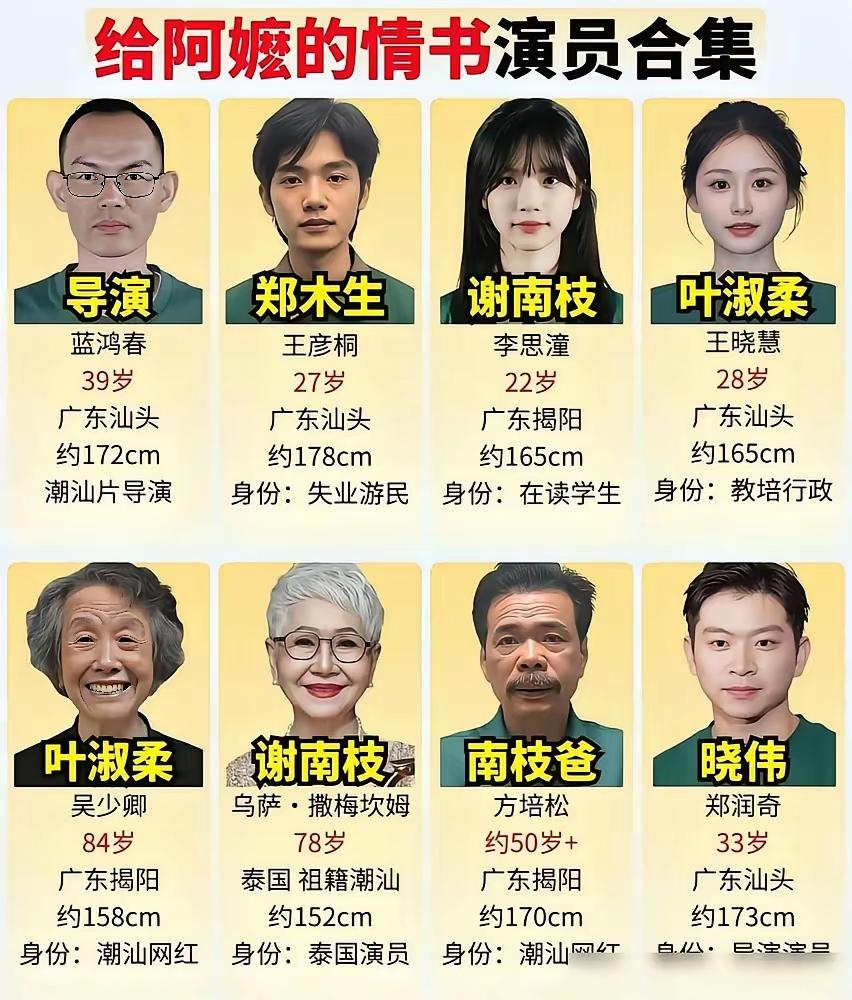 《给阿嬷的情书》这部电影的演员都不是科班出身，却能拿下超过10亿票房，难道可以不