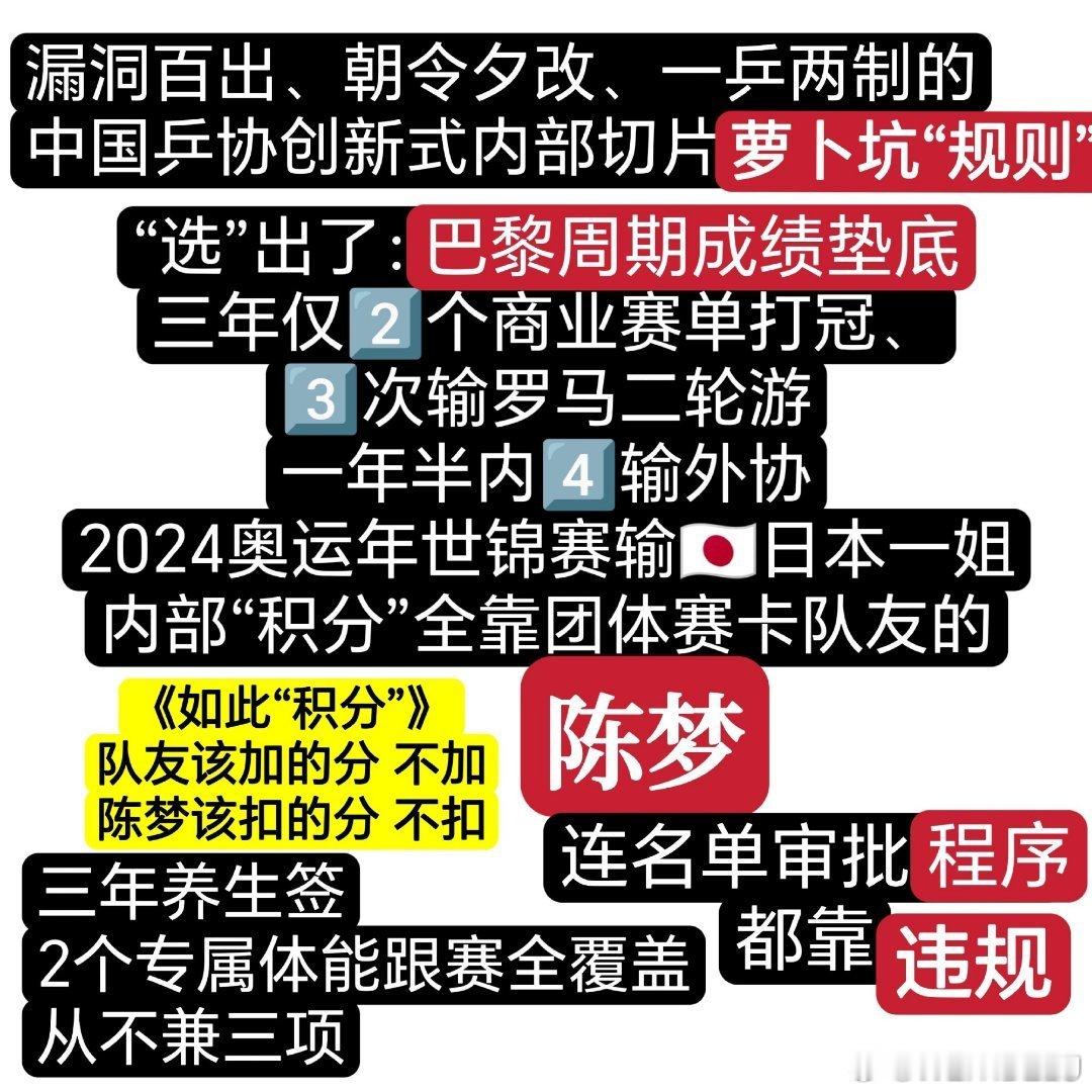 王曼昱  成绩就在这放着，说再多都没用，小投永远都是小Tou，计划体育罢了 