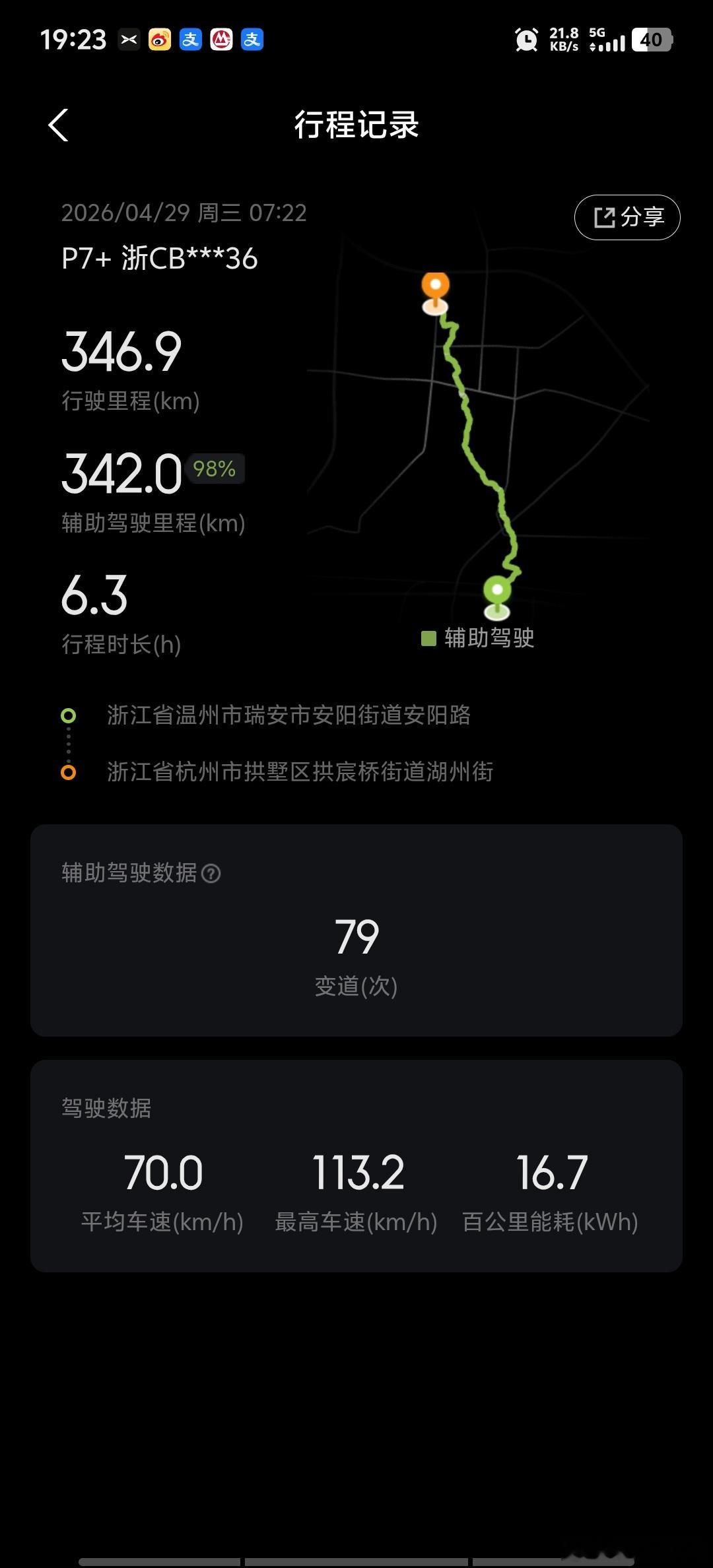 智驾真的是好东西，以前开油车和老特斯拉都没有智驾，有个定速巡航都要感动落泪，实际