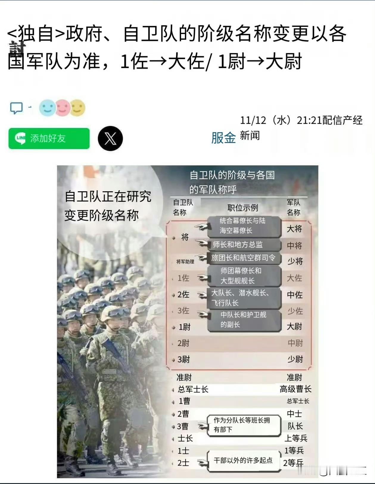 据产经新闻报道，日本自卫队正在研究更改军衔称谓，借与国际接轨的名义，将目前的数字