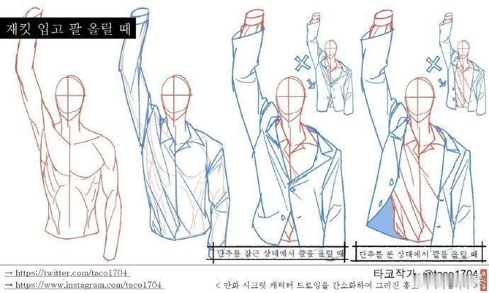 绘画参考 衣服褶皱画法，by 타코작가 ​​​