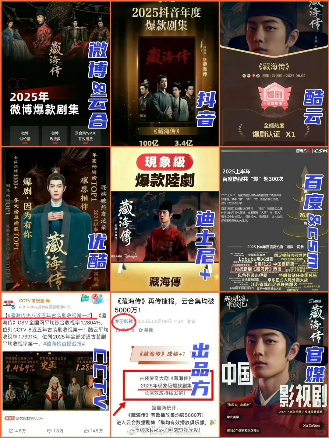 肖战陪跑 藏海传 挂零 作为一路追完的观众，没拿奖确实小可惜，但6提也和牛了整部