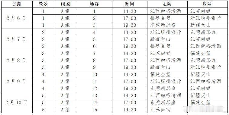 2026年2月3日-2025-2026CBA常规赛第23轮(第一阶段第23轮) 