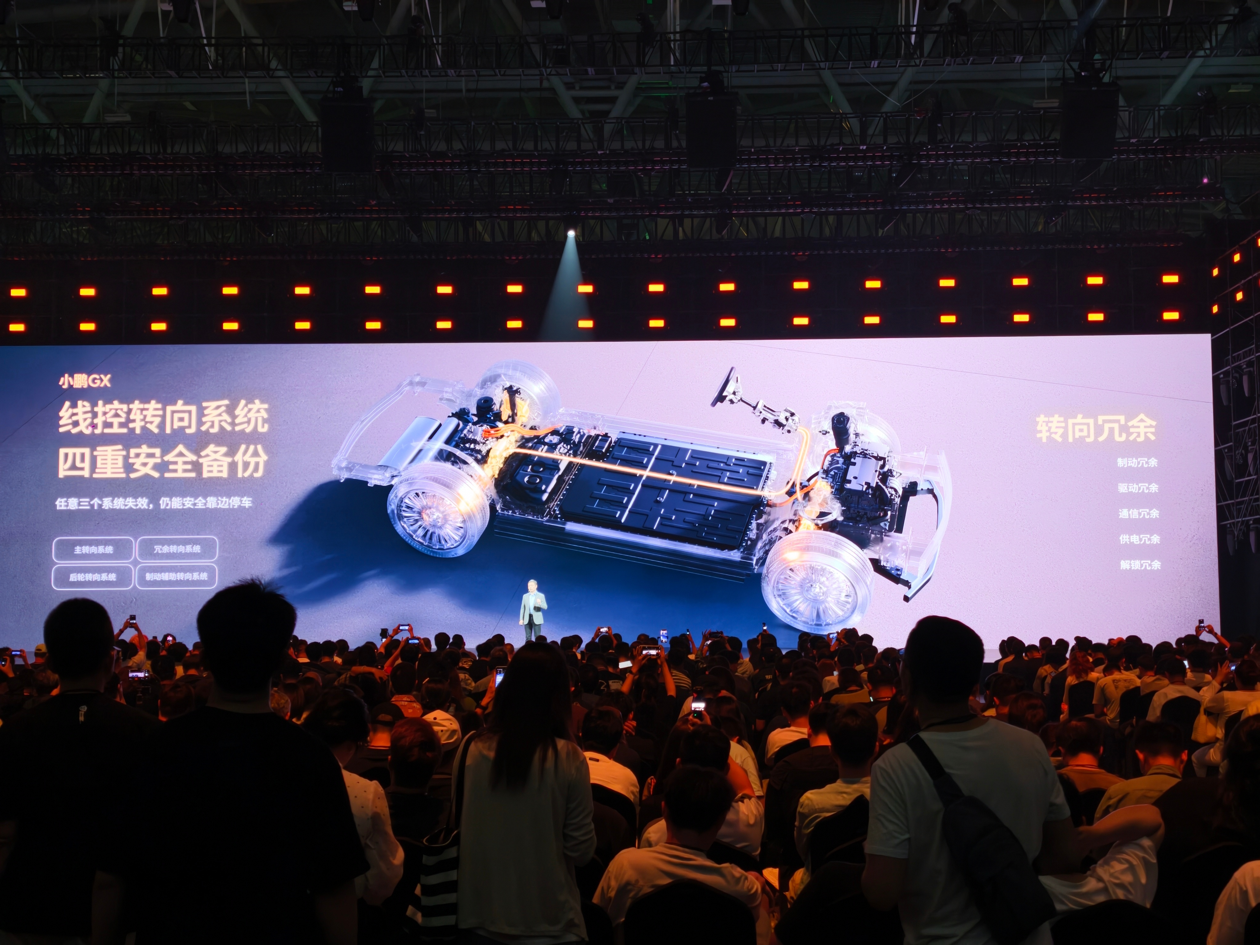 新科技旗舰小鹏GX今晚预售小鹏GX有<驾驶员失能辅助系统>了，还有像转向、制动、