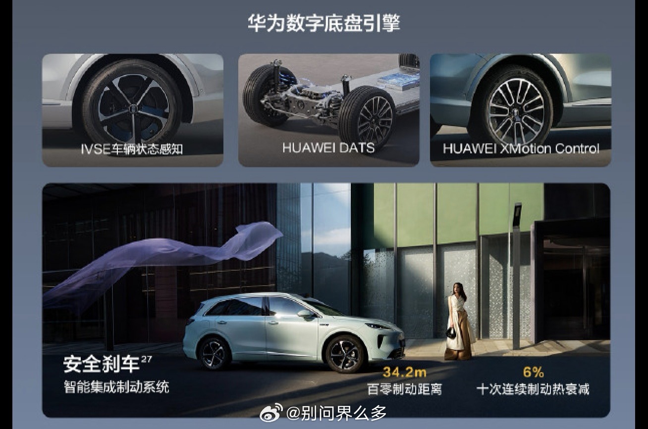 图2 这个制动距离是10次全力制动后的吗？要知道整个鸿蒙智行最入门的 尚界H5百