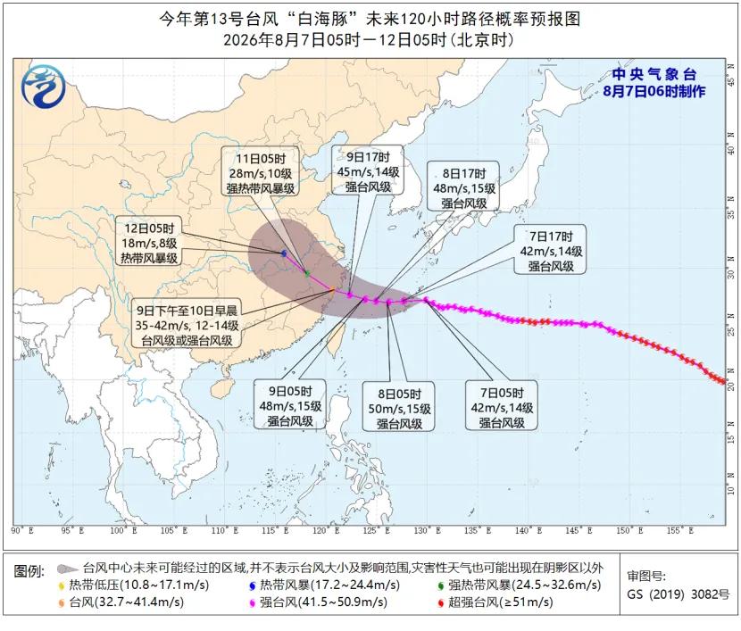 破纪录台风“白海豚”周末硬刚华东！风雨比“巴威”更疯，你的假期又泡汤了
真的，心