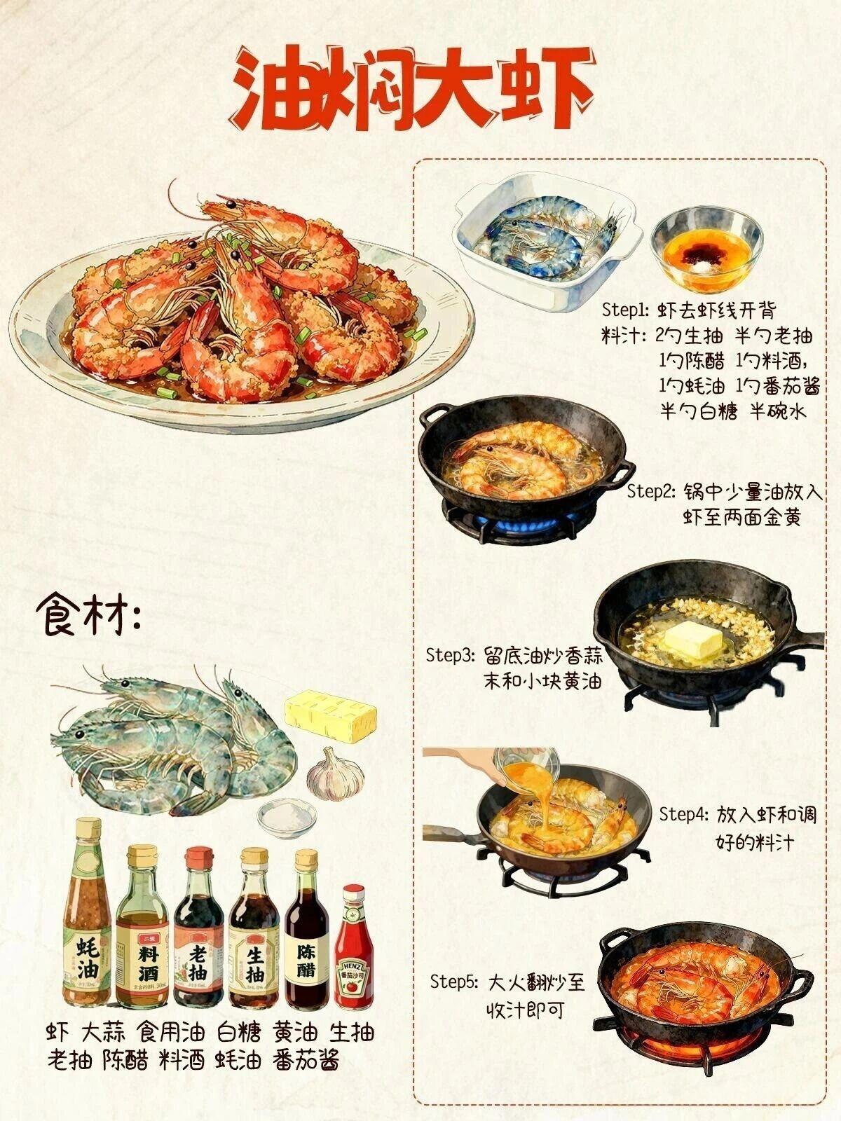 油焖大虾是国民级硬菜，做法不算复杂却自带鲜香高光，不管是家庭聚餐还是朋友小聚，端
