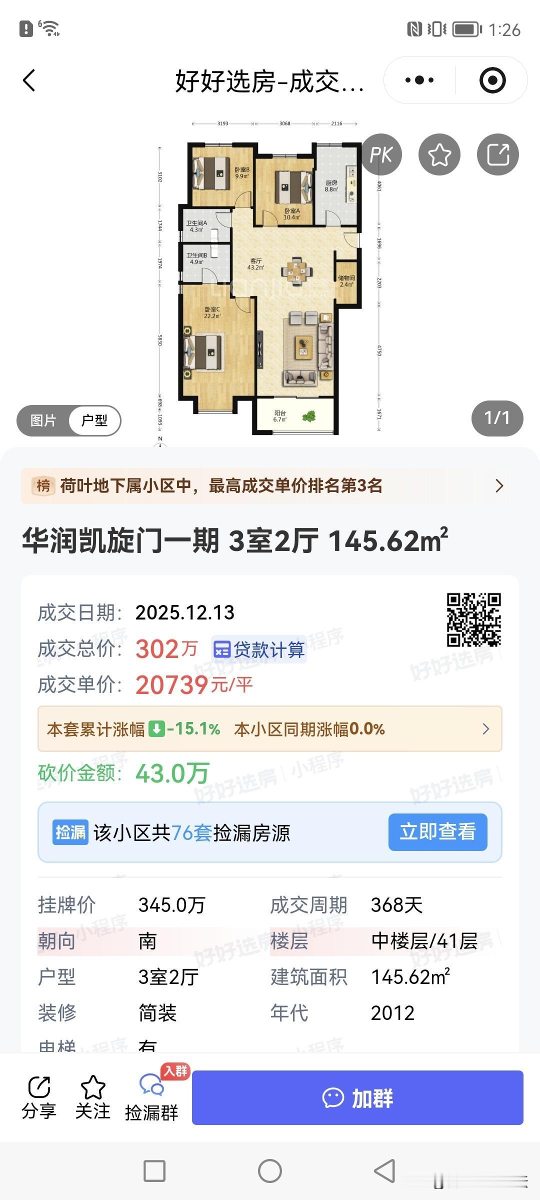 最近合肥一些热门小区二手房成交情况。京商商贸城现在10万块钱一套。公园万象的洋房
