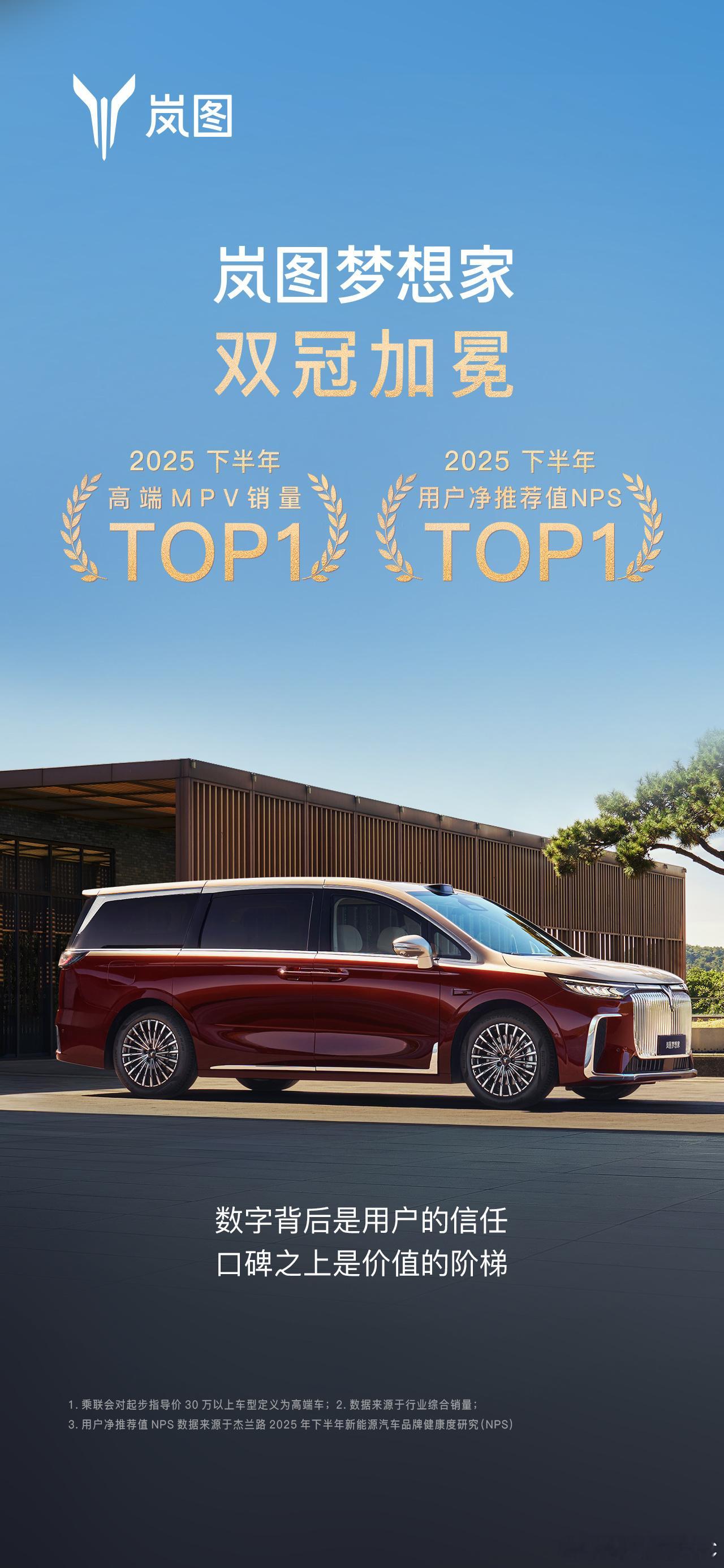 销量冠军可以让一款车成为“爆款”，但只有“销量+NPS”双冠王，才有可能让一个品