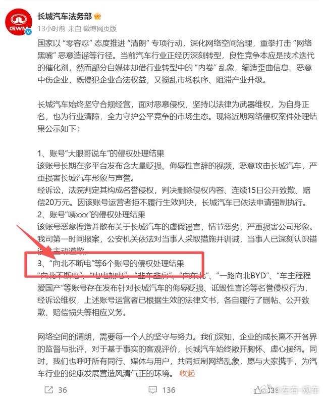 中国汽车维权先锋 长城汽车法务部通报，对近期网络侵权案件处理结果进行了公示，三个