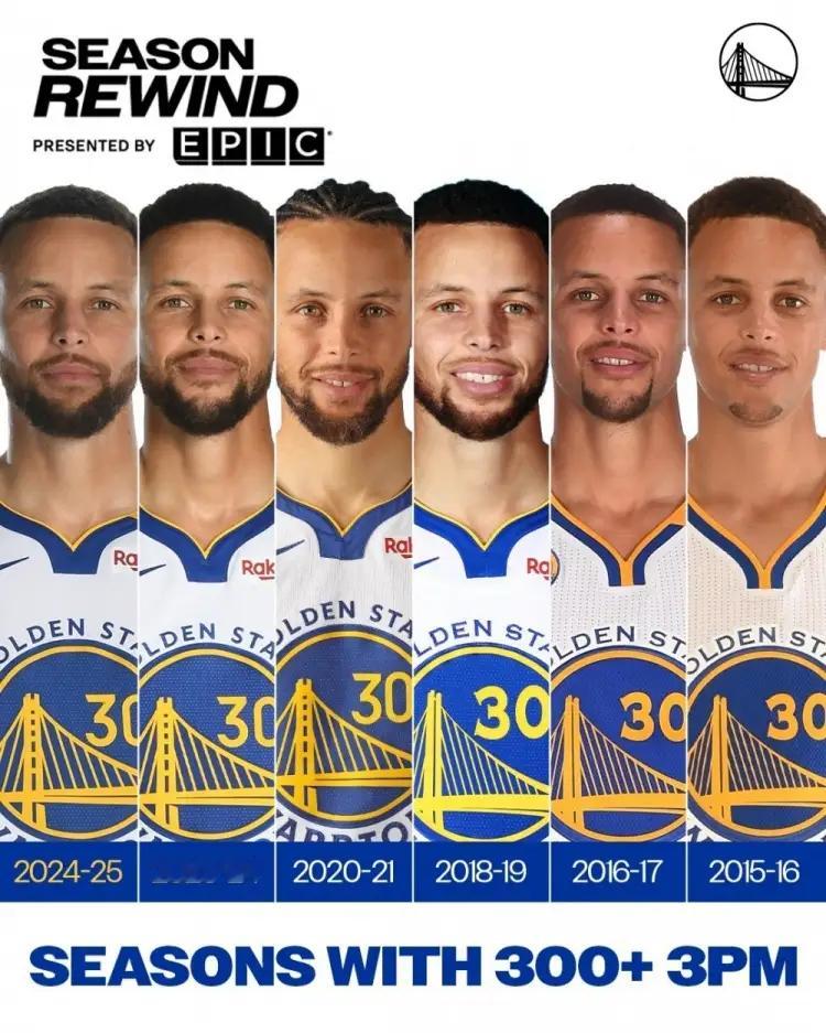 6个库里组队打NBA，能夺冠吗？步行者1比0雷霆哈利伯顿绝杀 ​​​