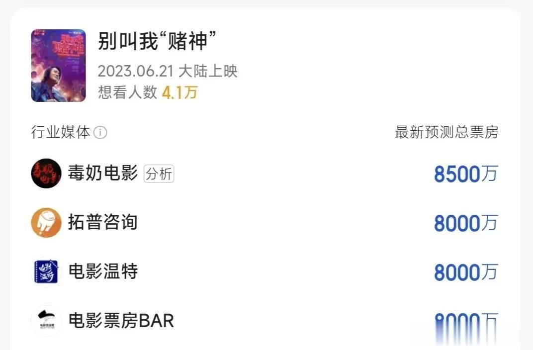 真的是没想到连发哥周润发都扛不起票房了，他主演的商业大片《别叫我“赌神”》，上映