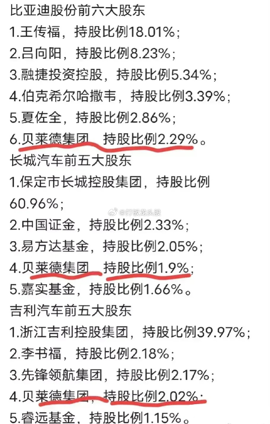 非常细思极恐的事情！比亚迪，长城，小米，吉利 ，小鹏，百度，阿里，字动跳节，甚至