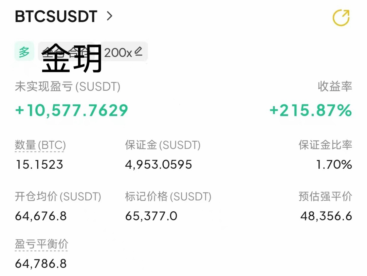 看得清盘面节奏，耐得住震荡等待，稳健布局方能稳稳收获属于自己的回报。币圈加密货币