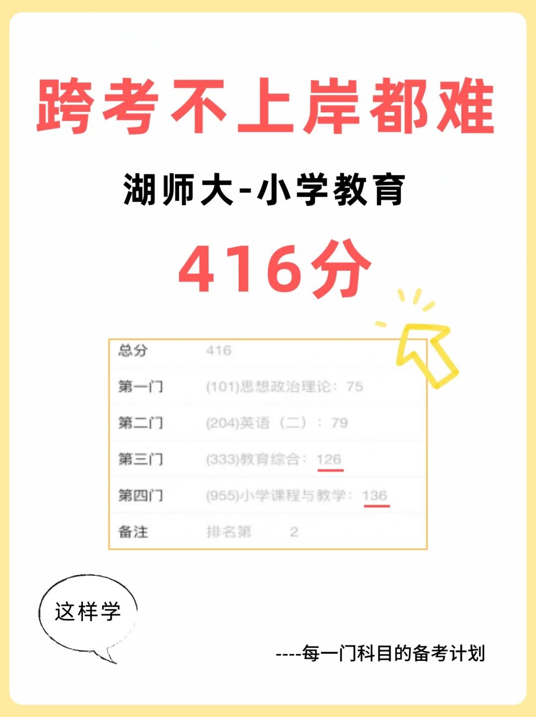 跨考竟是这么学！！！我悟了😱