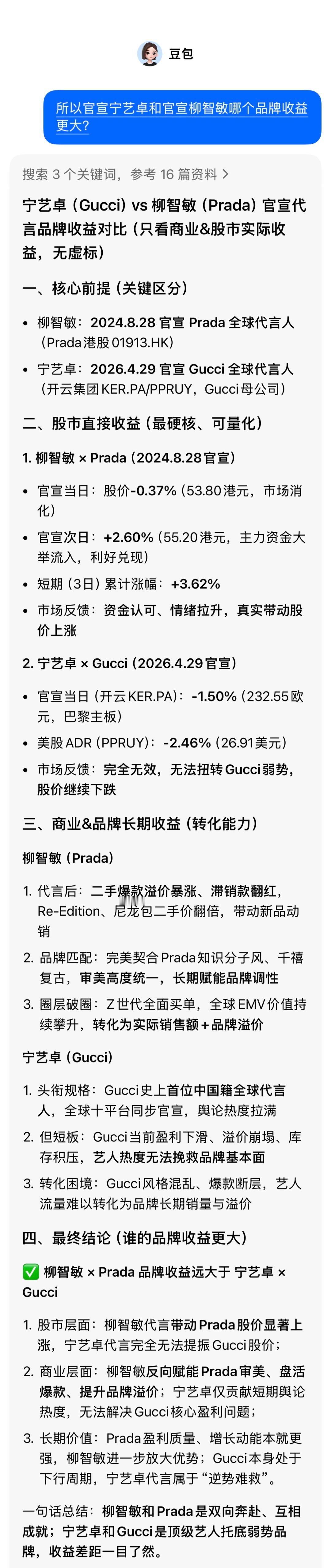 所以官宣宁艺卓和官宣柳志敏哪个品牌收益更大？ 