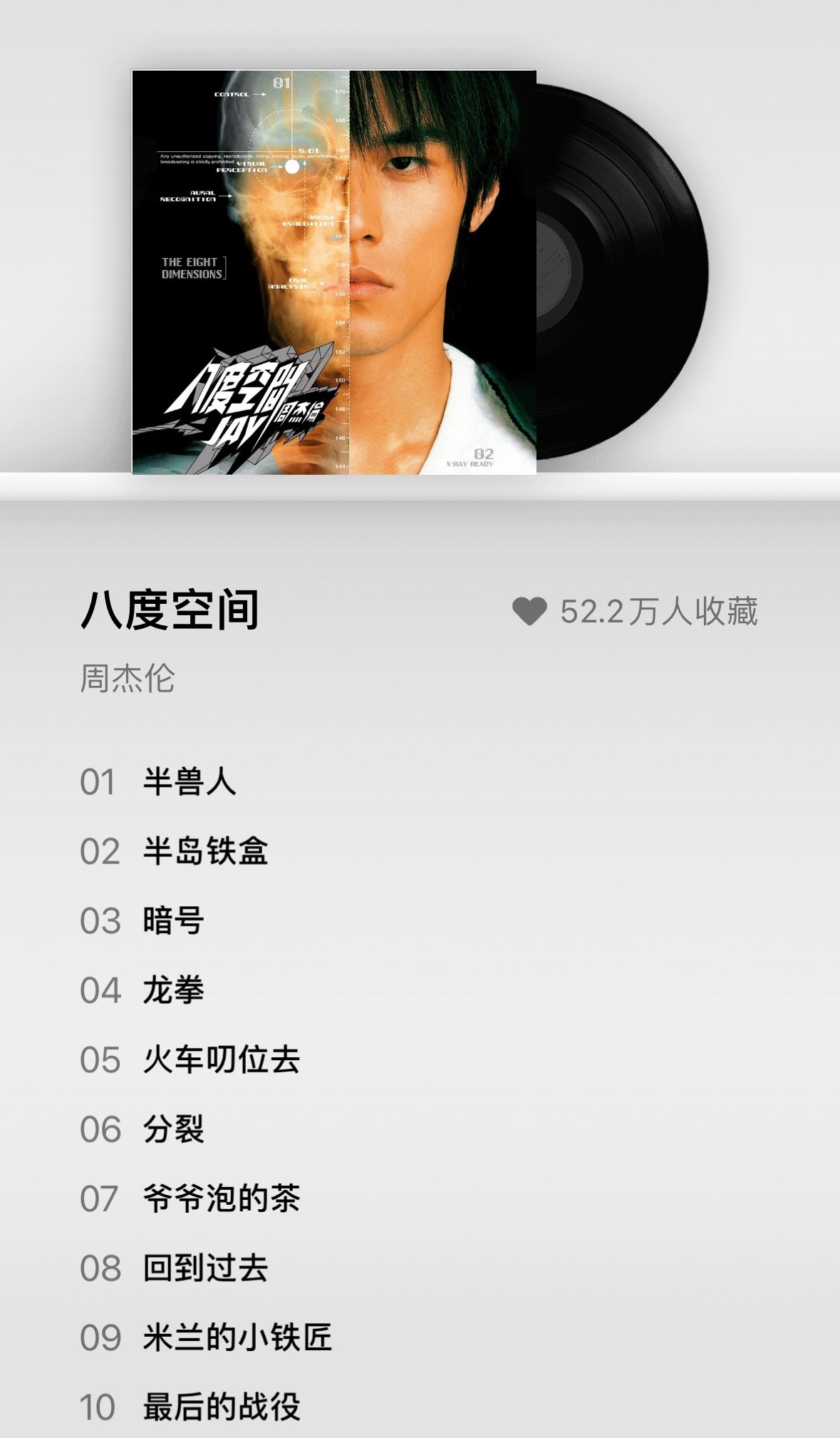 #周杰伦[超话]# 《八度空间》发行22周年 ​​​