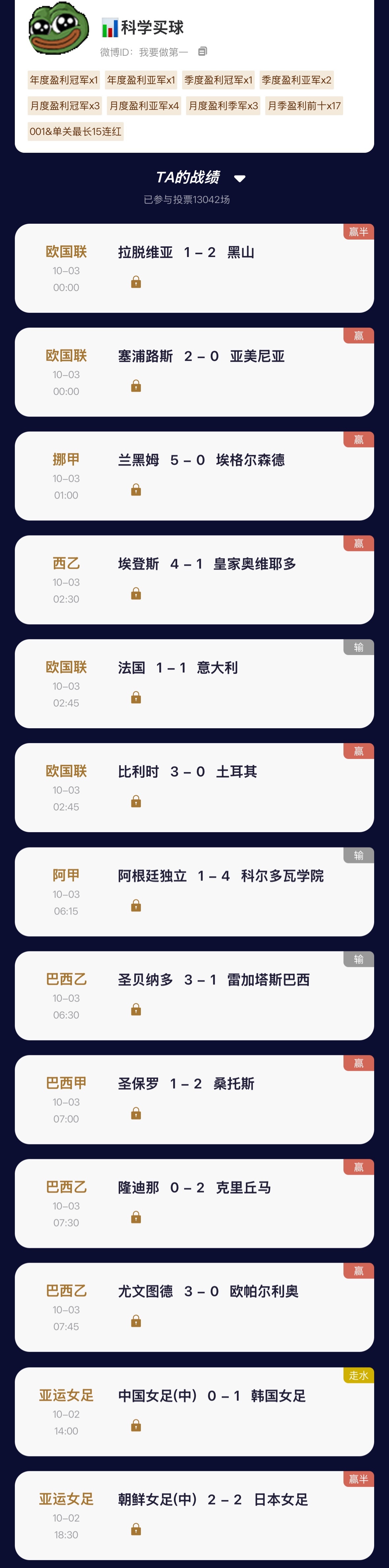 【“猜球”——民间高手】上月冠军昨日交出13中9的高效数据，近一周累计净盈达14