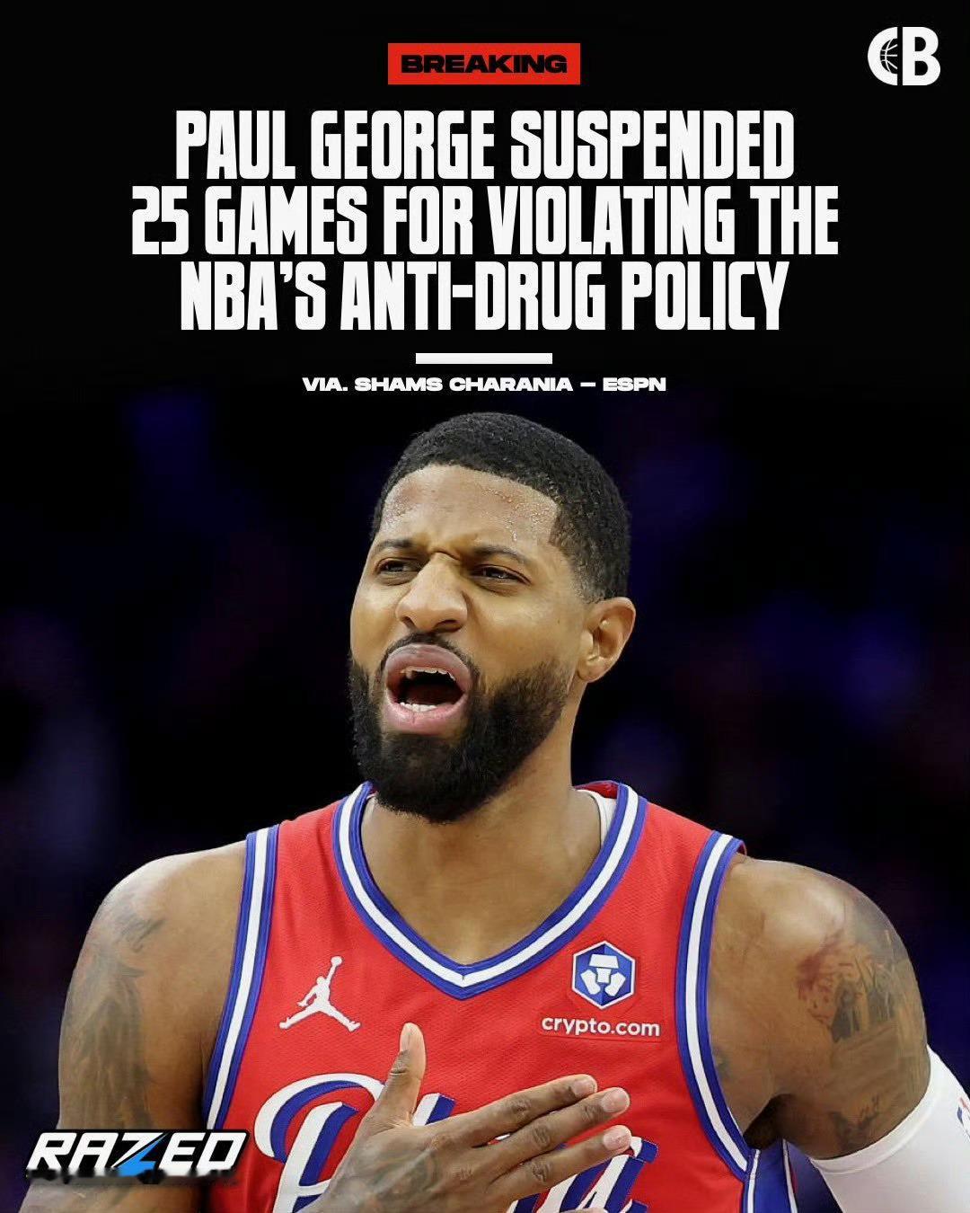Shams报道：保罗-乔治违反联盟禁药政策，被禁赛25场….随后保罗-乔治向ES