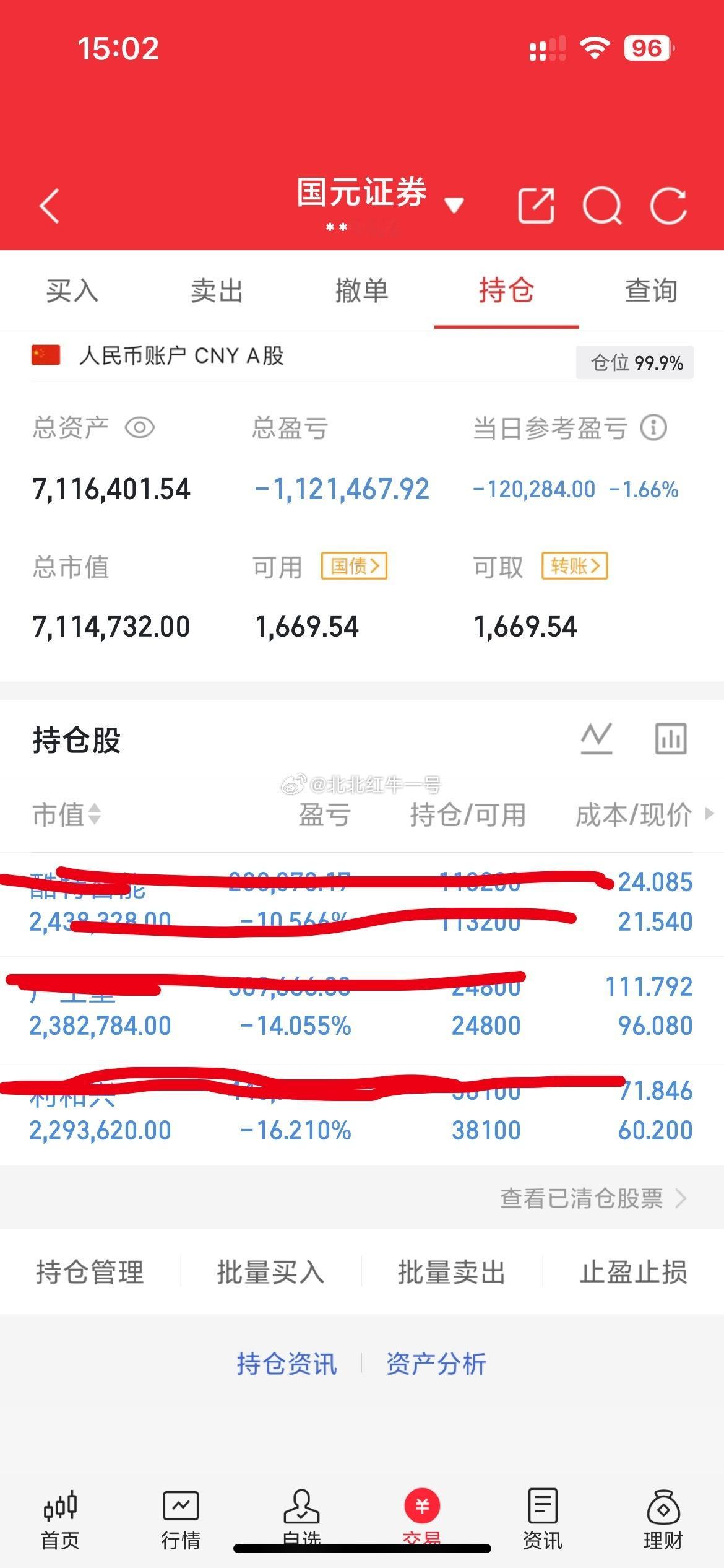 这行情还得是半导体强势，最近盘面不稳就都不操作才 