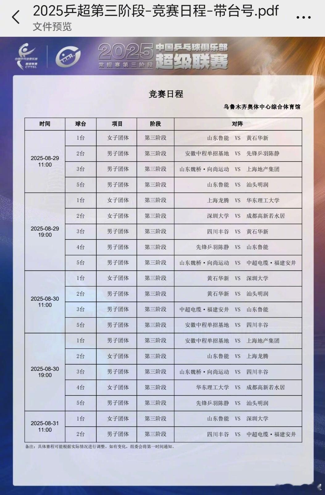 2025乒超联赛第三阶段对阵表！ ​​​