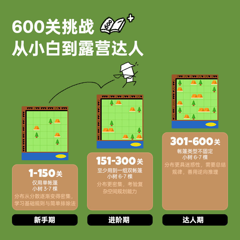 计客露营益智儿童玩具逻辑推理数学 第二天叫醒我的不是闹钟，其实，还是梦想。 ​​