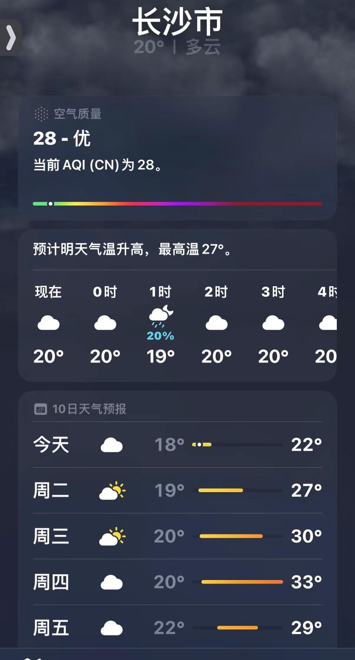 被冷醒了，速冻。今天这天气能处吗 湖南长沙天气