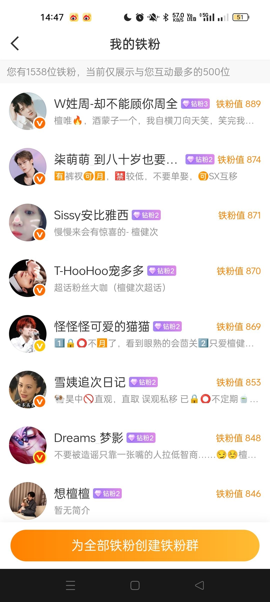 酸奶的第一个钻3