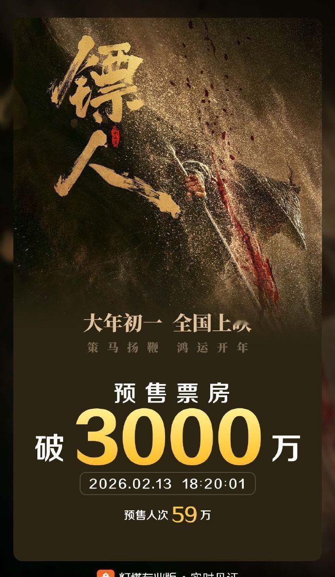 2天狂揽3000万预售？
《镖人》这是要逆天，还是提前消费了国漫情怀？
这票房数