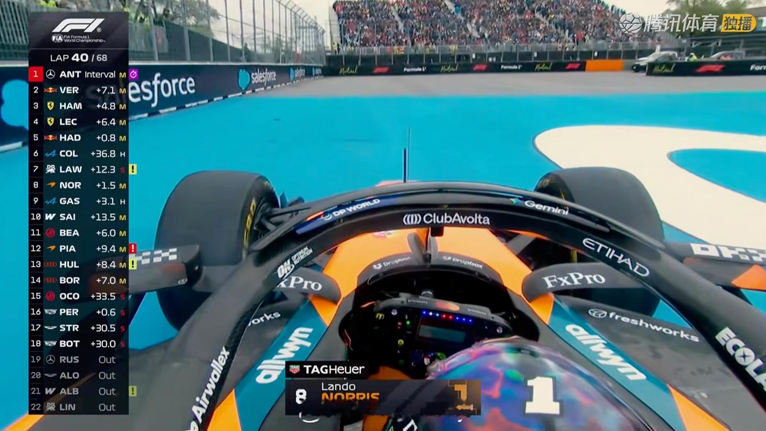 2026F1加拿大大奖赛 诺里斯的赛车和拉塞尔一样也宕机了~~怎么个事？诺里斯T