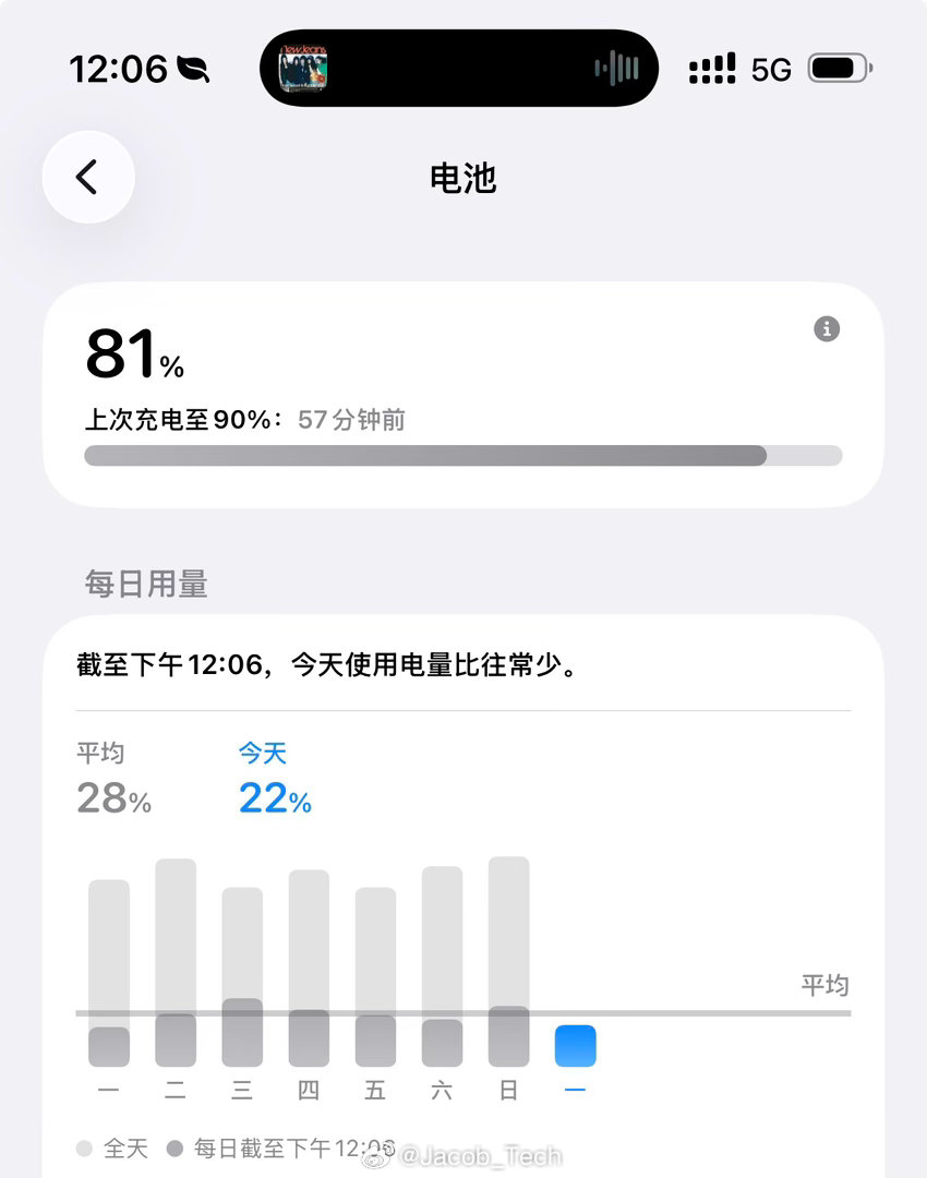 手机充满电会伤电池吗没必要实在是没必要电池真的没有大家想的这么矜贵啦手机买来就是