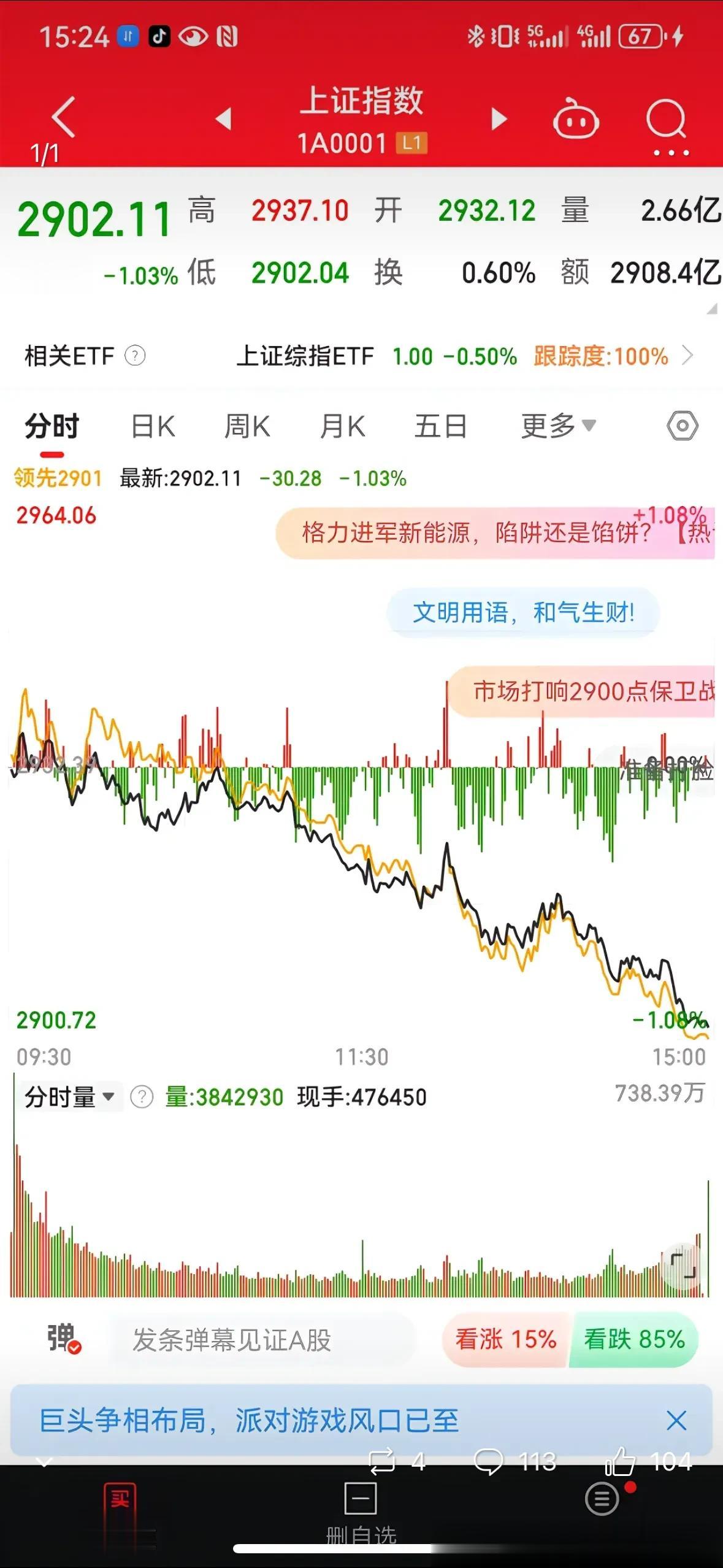 今天上证指数又创新低了，基金经理心里还是挺高兴的，反正他们拿基民的钱炒股，随意买