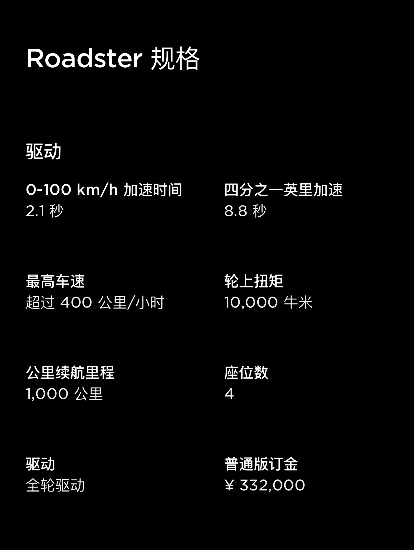 订金 332000，订车周期 10 年，17 年订特斯拉 Roadster 的兄