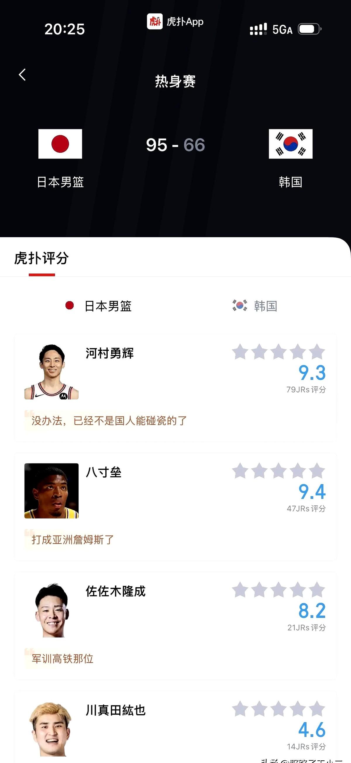 主力全撤照样打穿防线，日本男篮这小个子后卫真杀疯了。

第一场八村垒砸下22分，