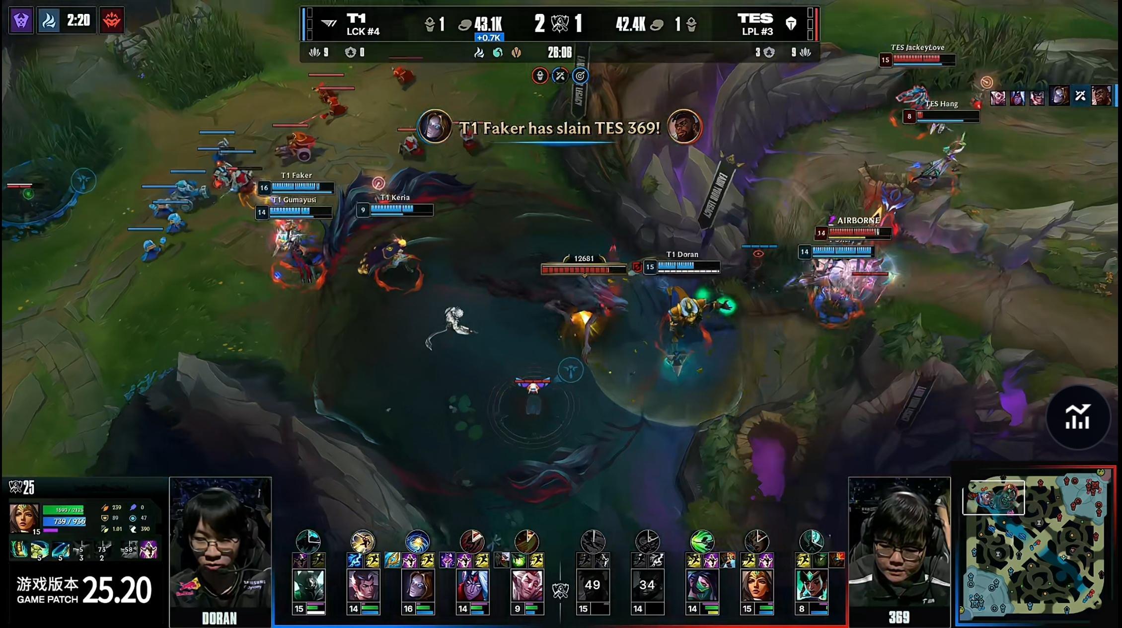 T1对战TES 玩的什么东西，要打厄塔汗就赶紧 All in，在那里犹犹豫豫，阿